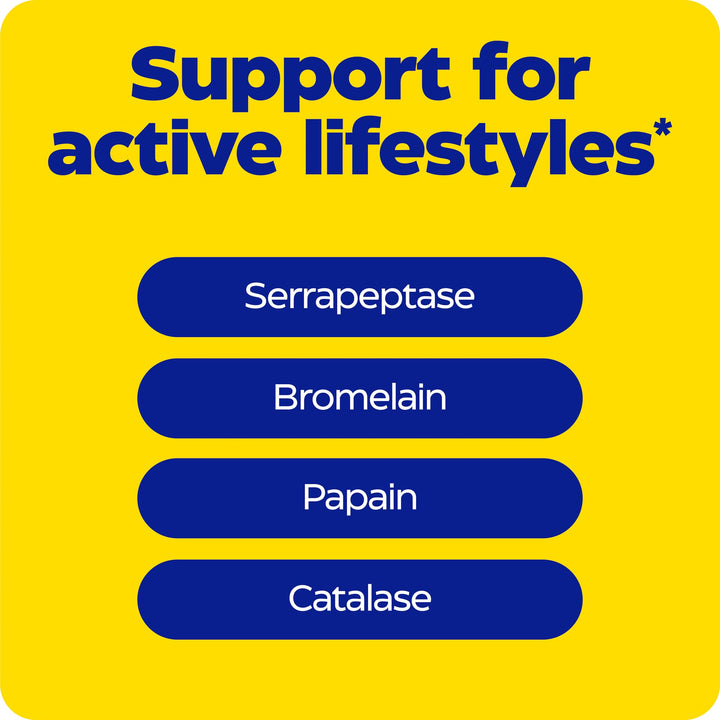 Enzymedica Repair Gold capsules highlight bromelain and papain ingredients for active recovery.