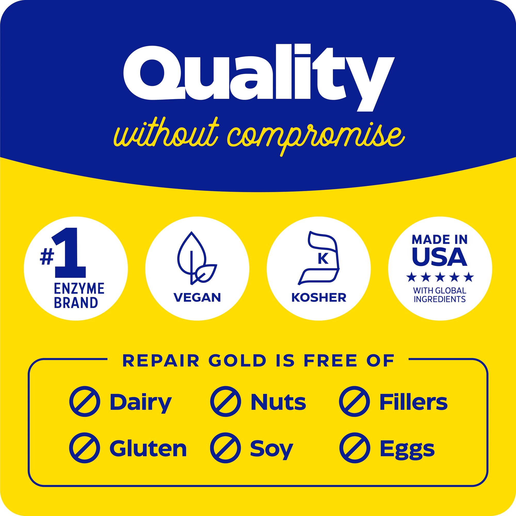 Enzymedica Repair Gold ingredients list page close-up for informed choices.