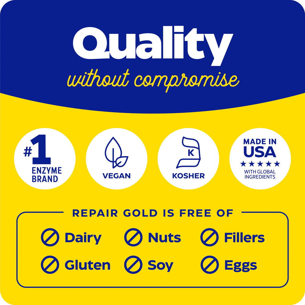 Enzymedica Repair Gold ingredients list page close-up for informed choices.