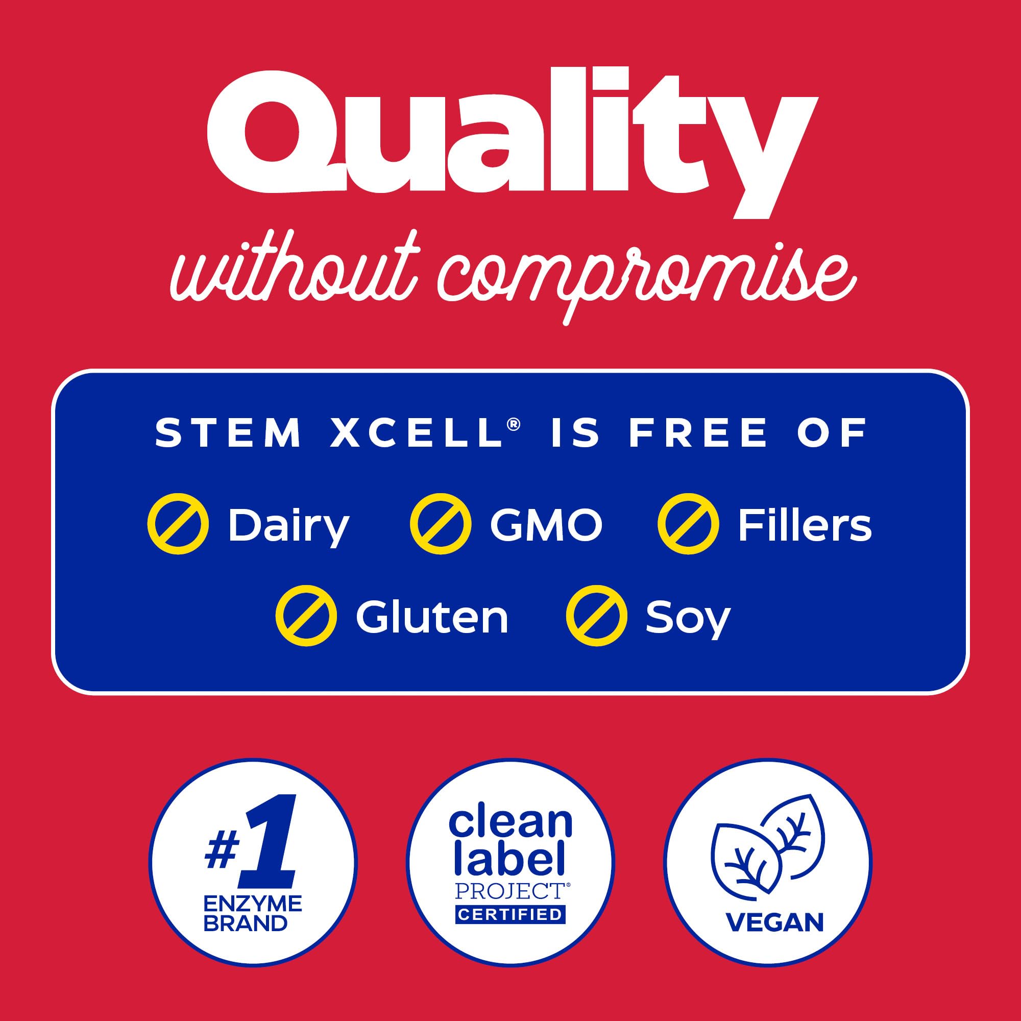 Vegetarian capsule exterior highlighting purity promise and allergen-free formula.