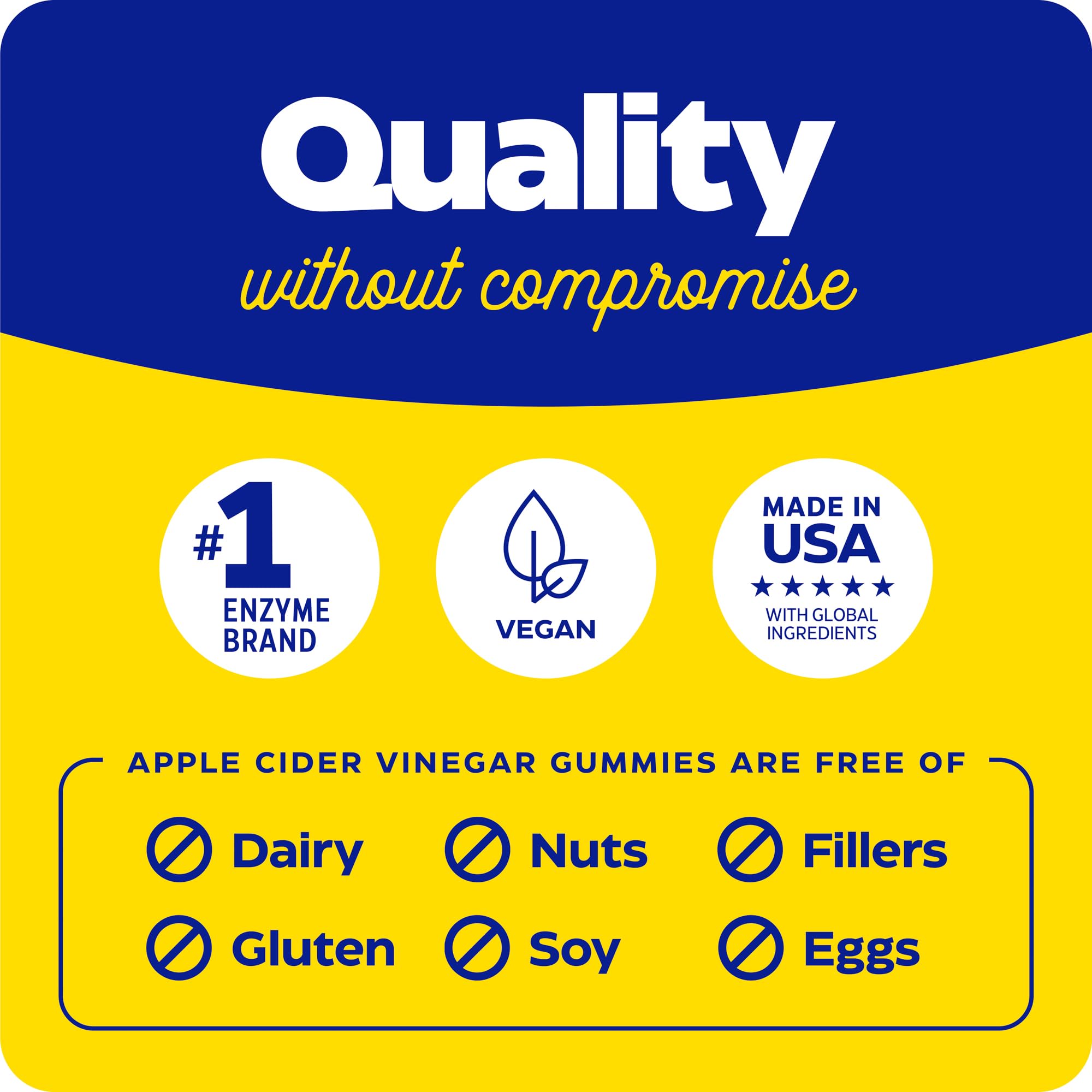 Enzymedica label showing two gummies per meal dosage for daily use