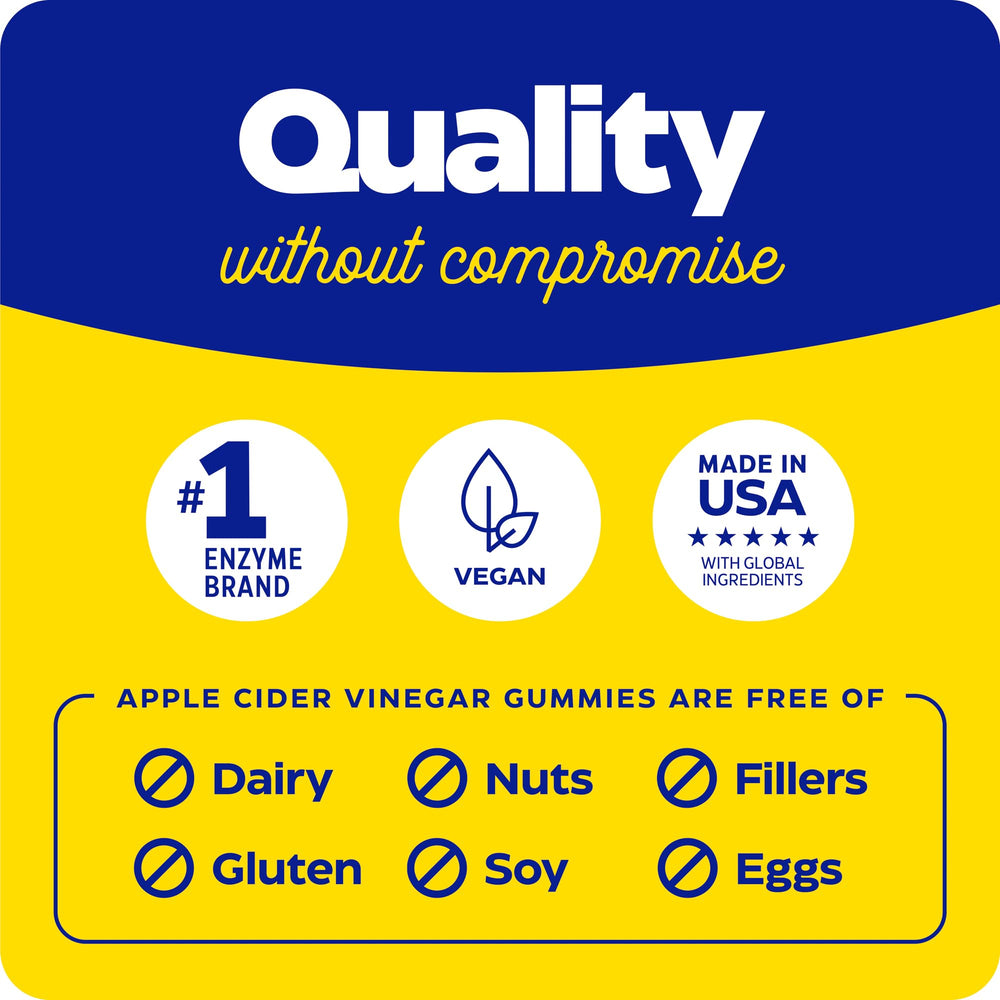 Enzymedica label showing two gummies per meal dosage for daily use