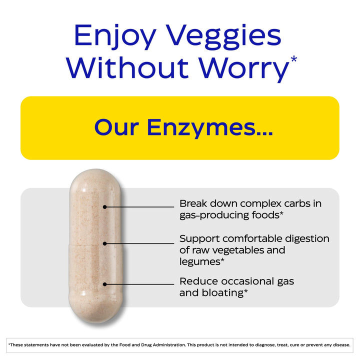 Close-up of VeggieGest capsules highlighting the enzyme blend for plant meals.