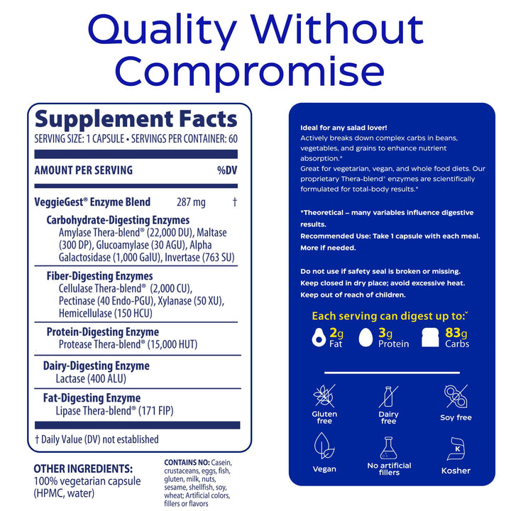 VeggieGest meal digestion coverage shown with multi-enzyme support.