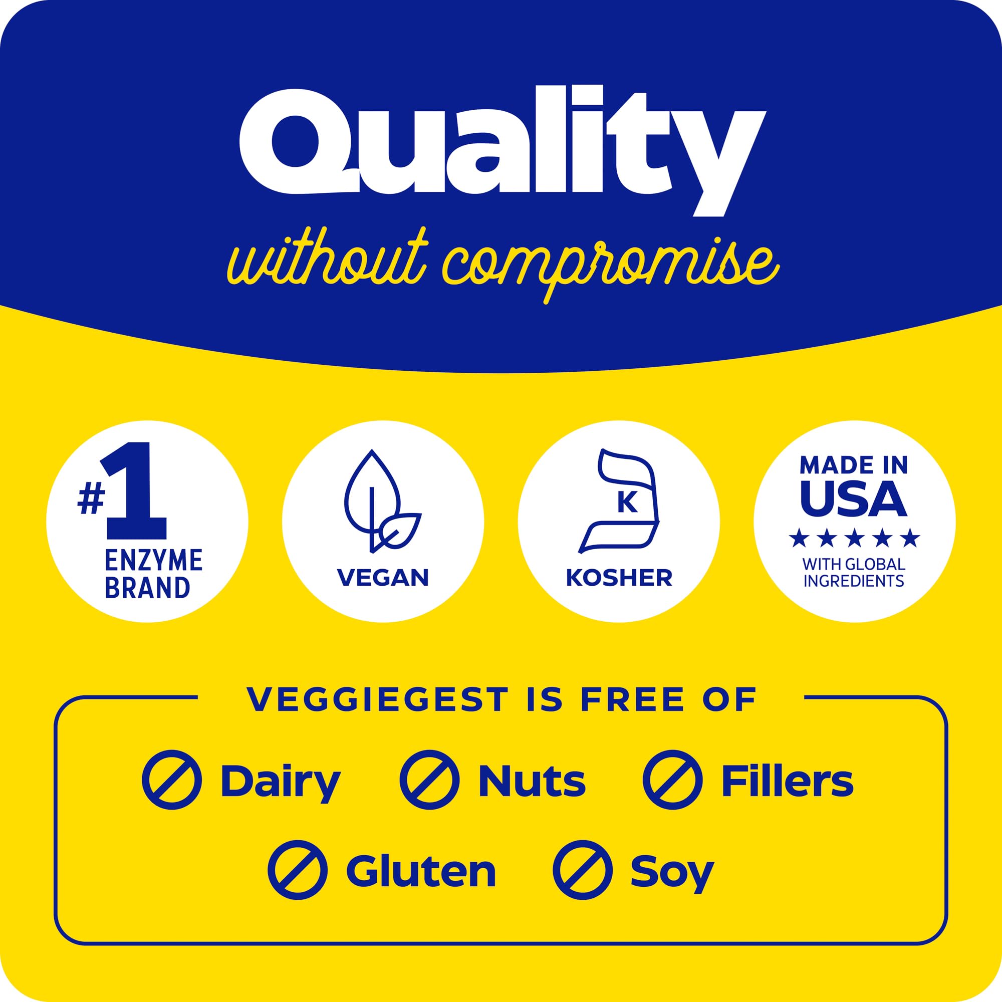 Enzymedica VeggieGest bottle-cap-close suggests on-the-go digestion support for vegan meals.