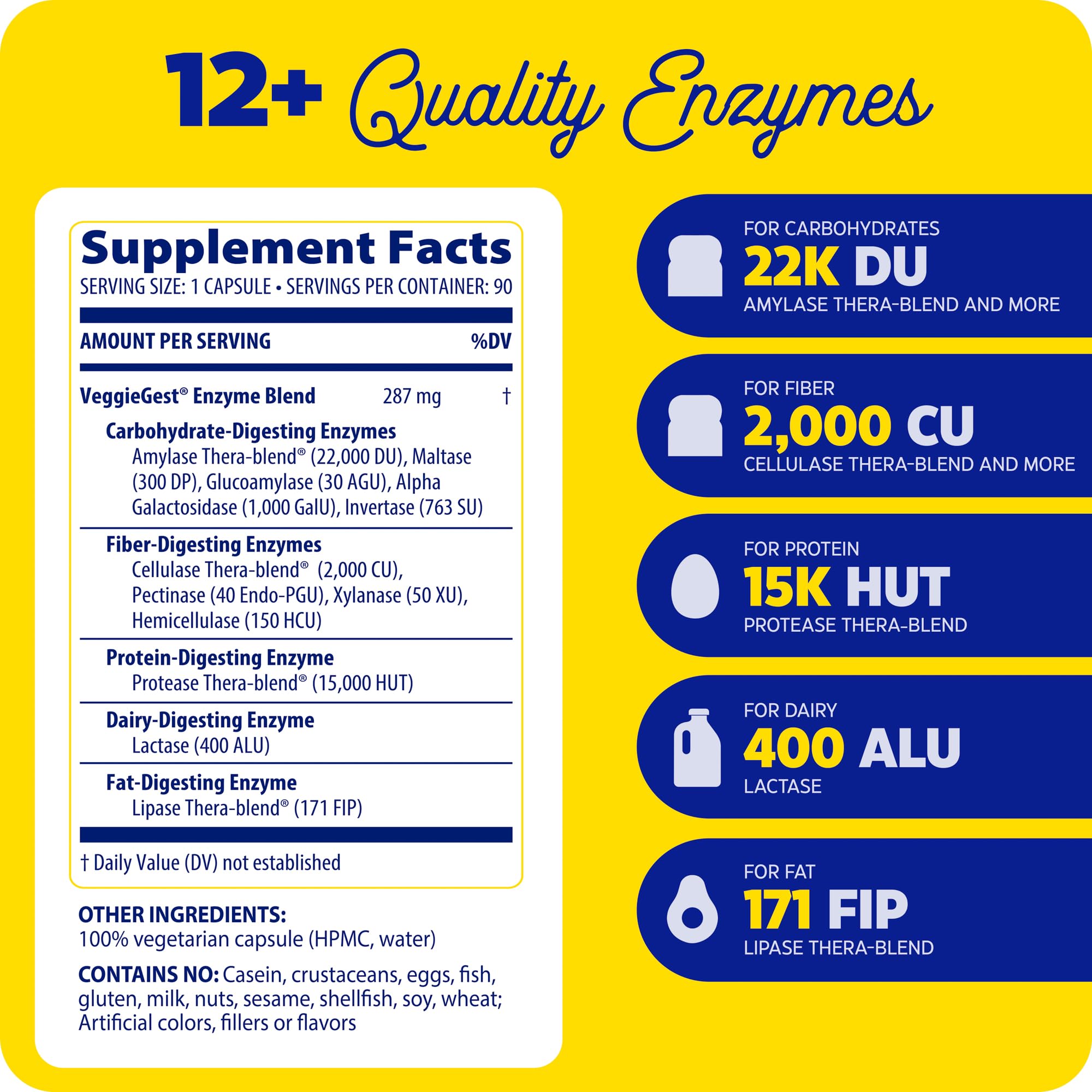 Enzymedica VeggieGest vegan-friendly-labeled box emphasizes dairy-free and soy-free benefits.