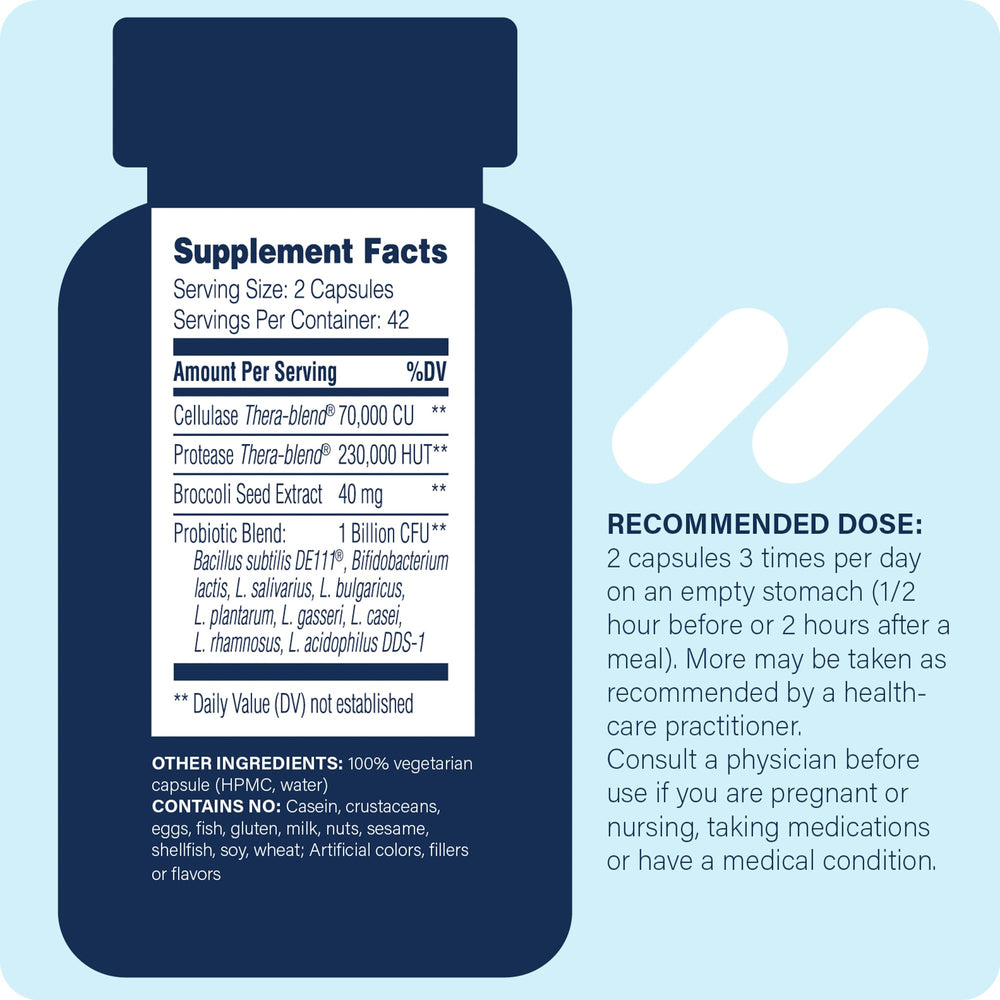 Enzyme Science Candidase Pro capsules ready for daily use supporting enzyme and probiotic blend