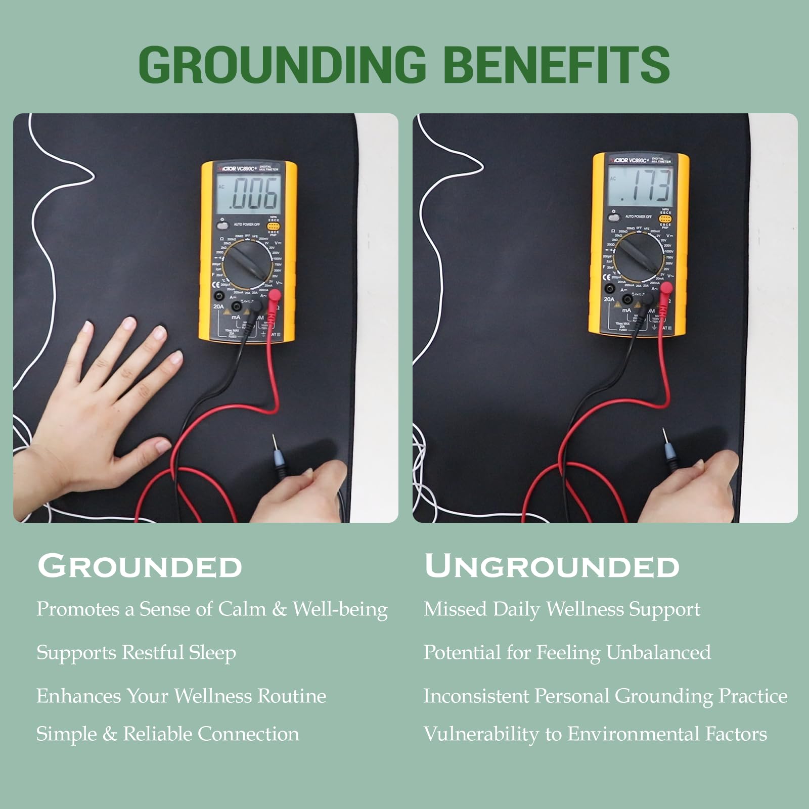 EOHELGRO Grounding Mat under feet used beside the bed for calm evenings