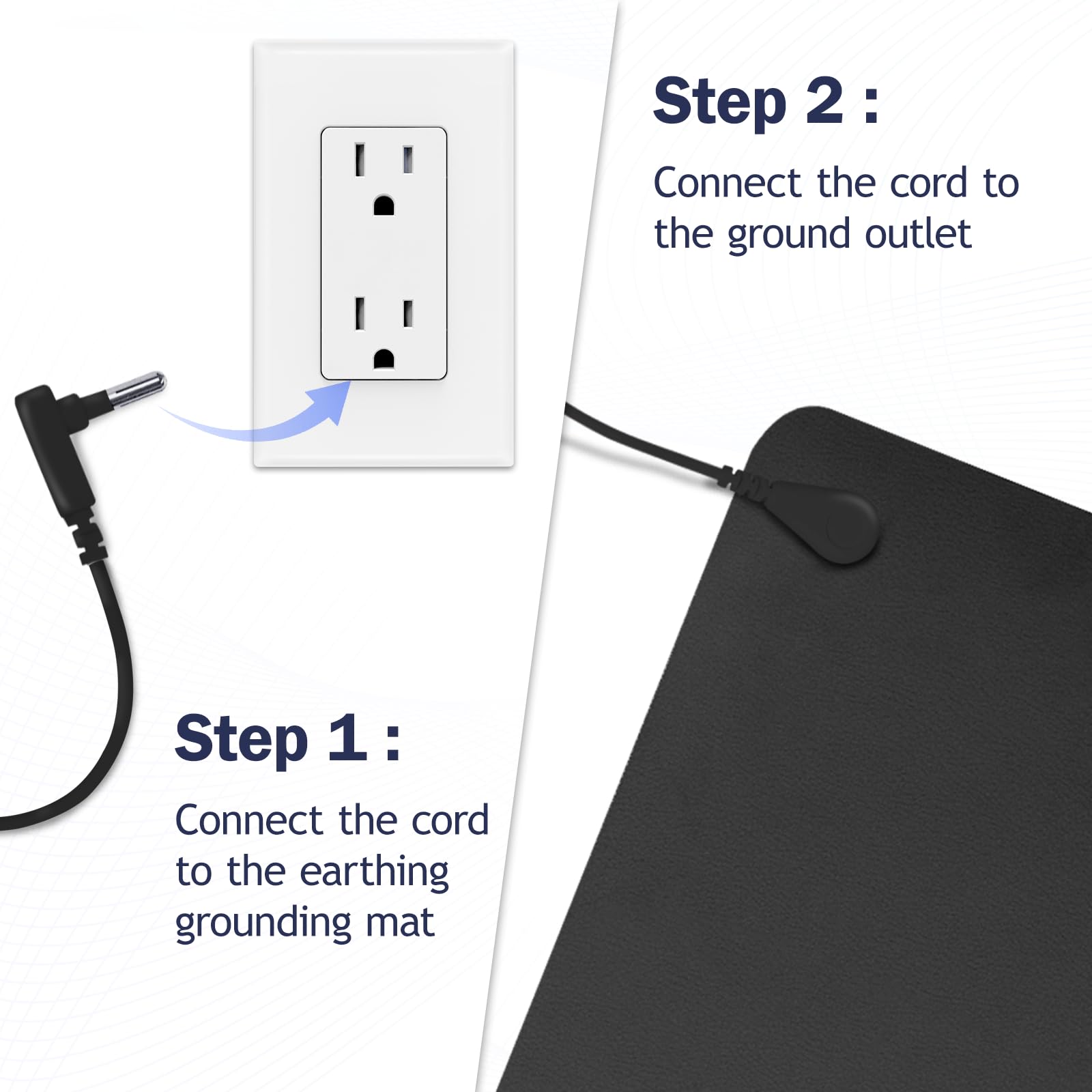 EOHELGRO Grounding Mat packaging displaying included components