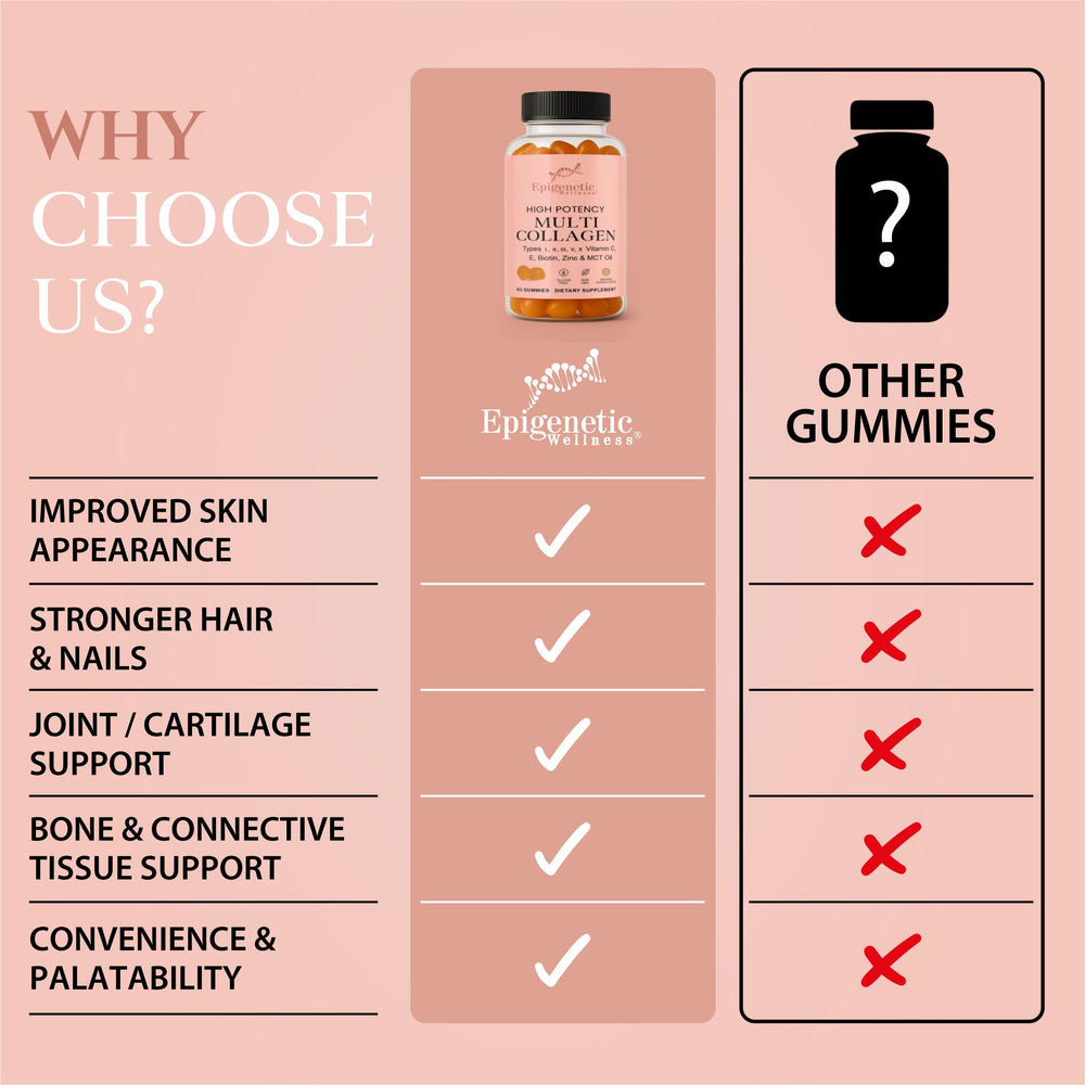 Epigenetic Wellness skin-hair-nails close-up conveys vitality and nourished appearance.