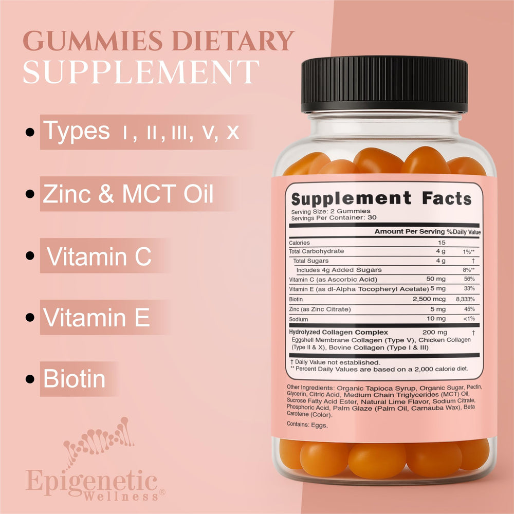 Epigenetic Wellness vitamin C, E, biotin, zinc panel highlights nourishing formula.