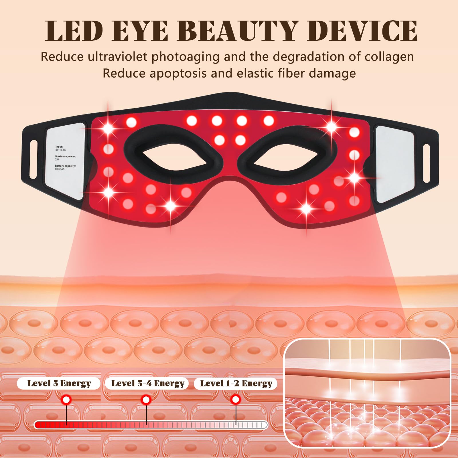 Epinuo eye mask close-up on LED beads around the eye area