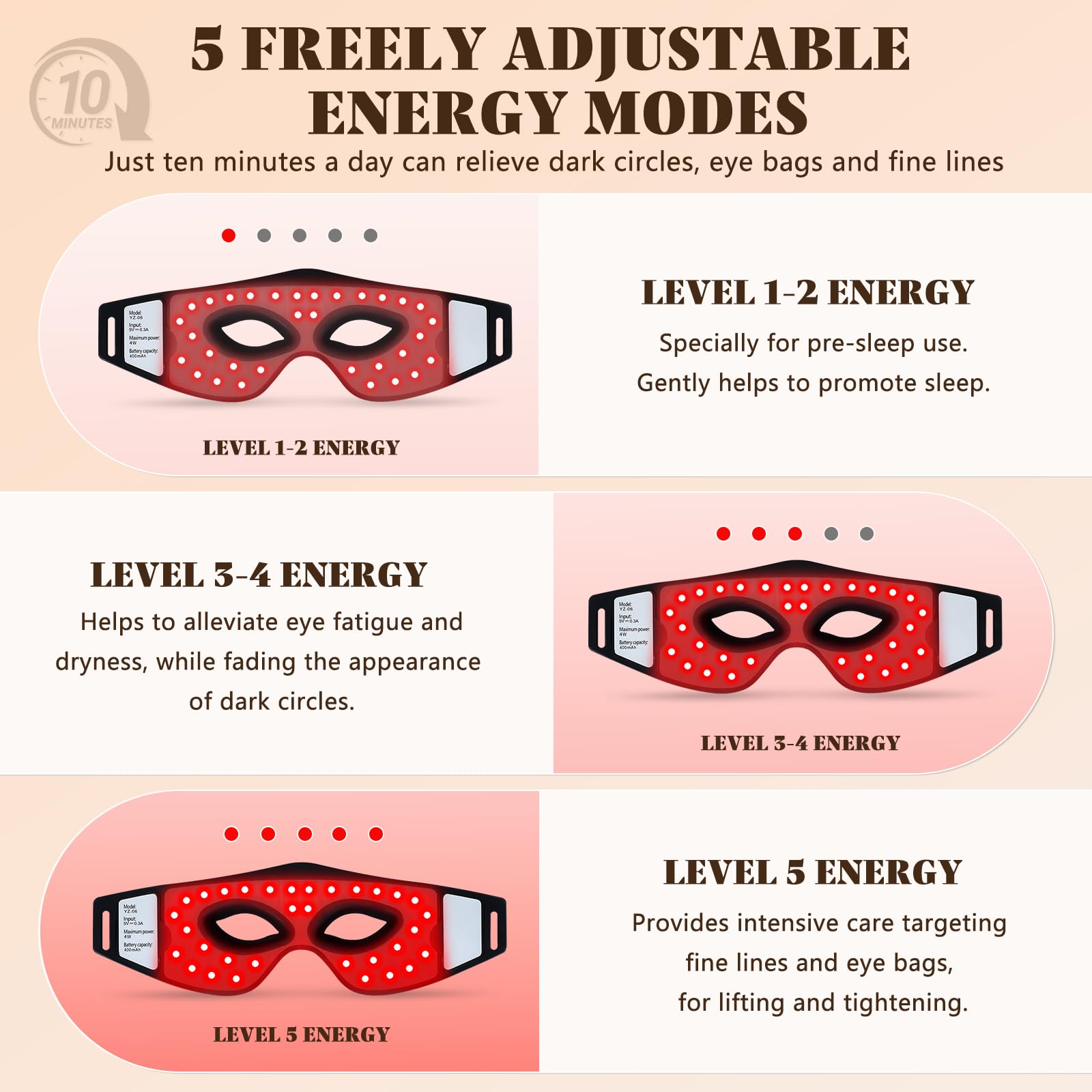 Epinuo soft silicone outer shell provides gentle eye protection