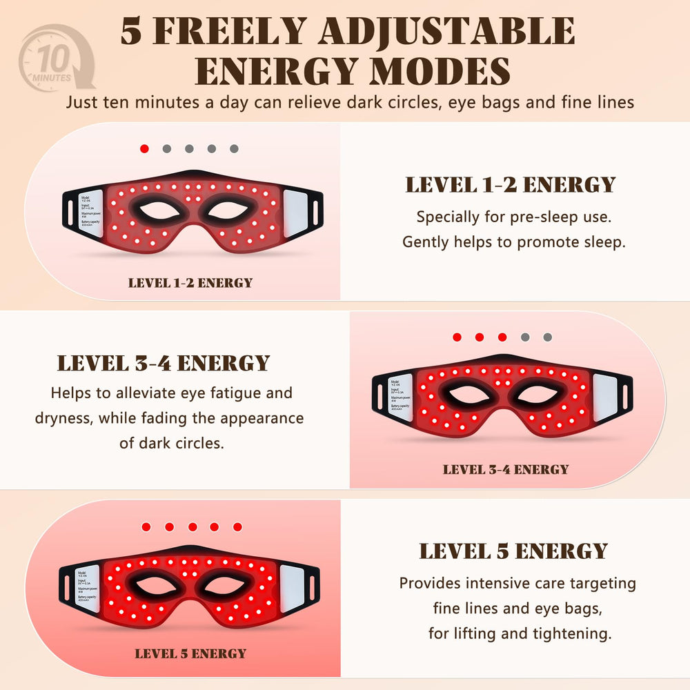 Epinuo soft silicone outer shell provides gentle eye protection