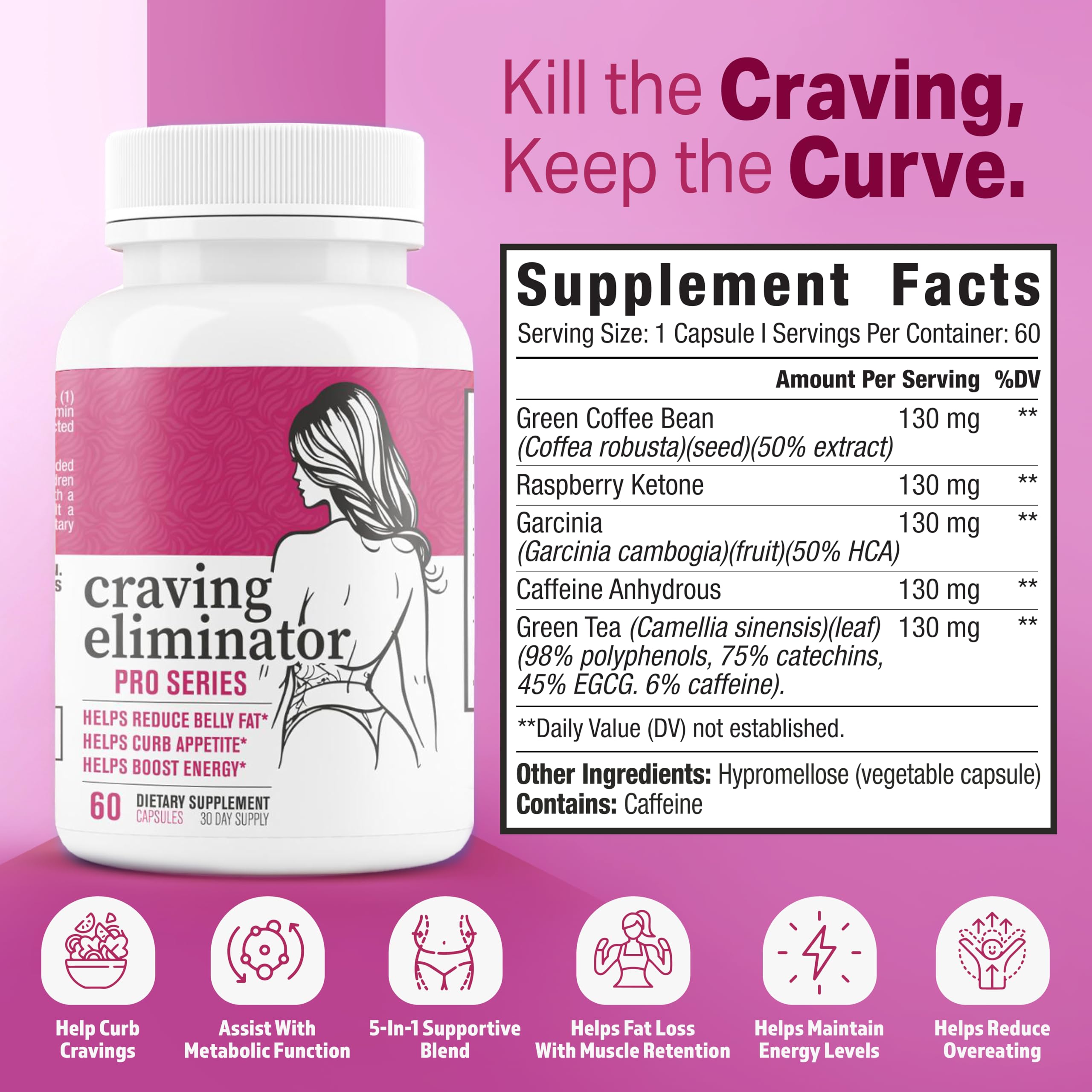 EPN Craving Eliminator Pro capsules close-up highlighting appetite control between meals.