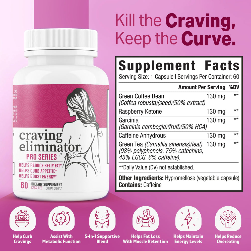 EPN Craving Eliminator Pro capsules close-up highlighting appetite control between meals.