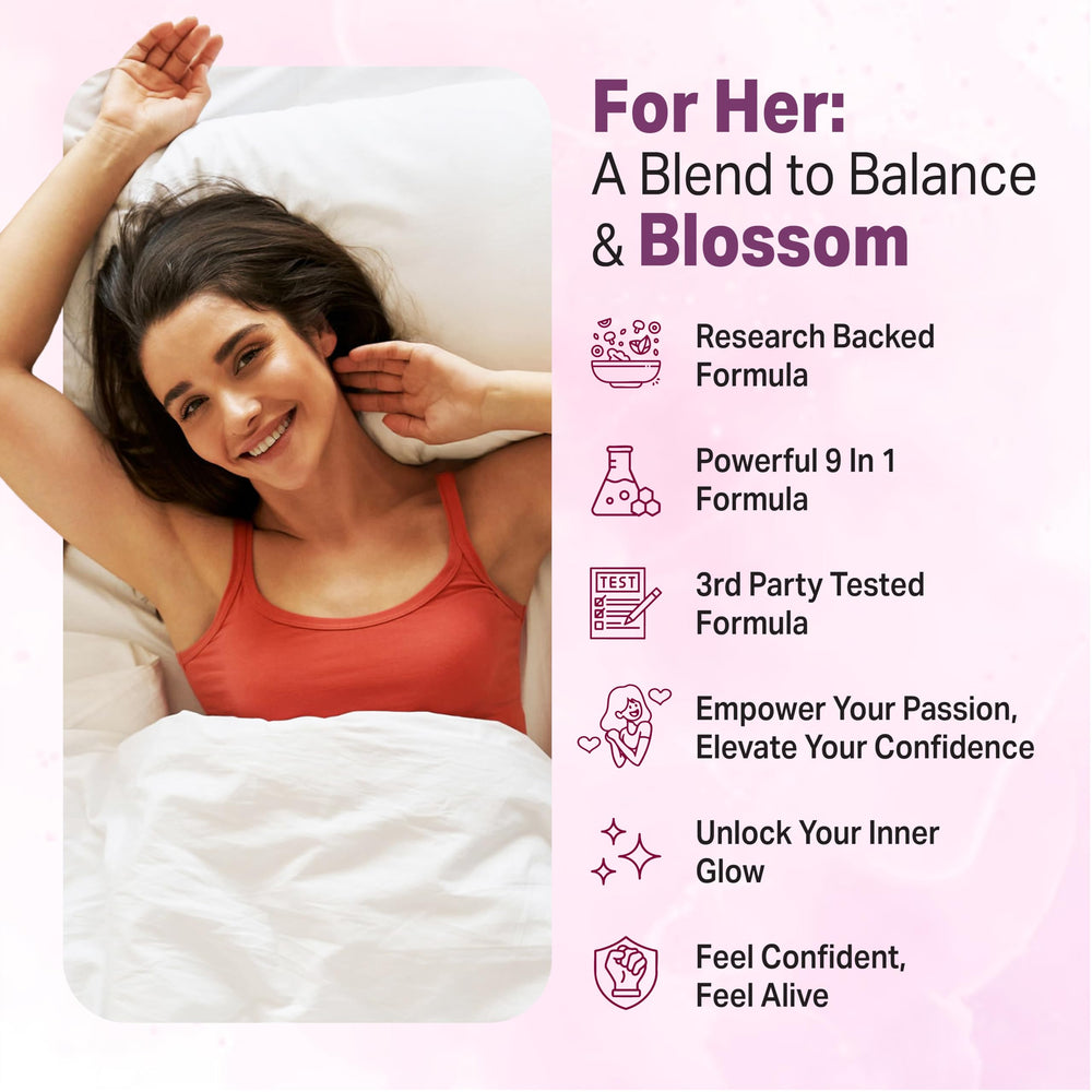 Libido for HER ingredients panel illustrating botanicals for mood support.