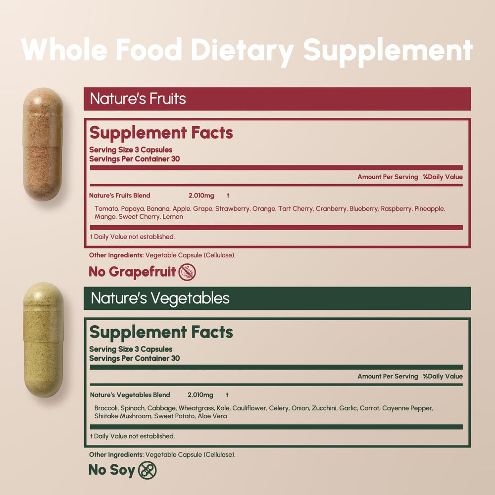 Equal Supplements serving size illustrating six capsules daily