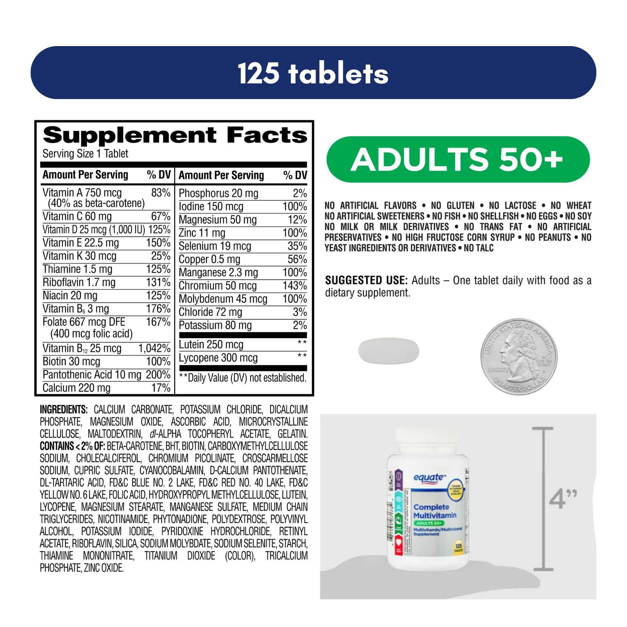 Equate 125-pill count package emphasizes a long-lasting supply.