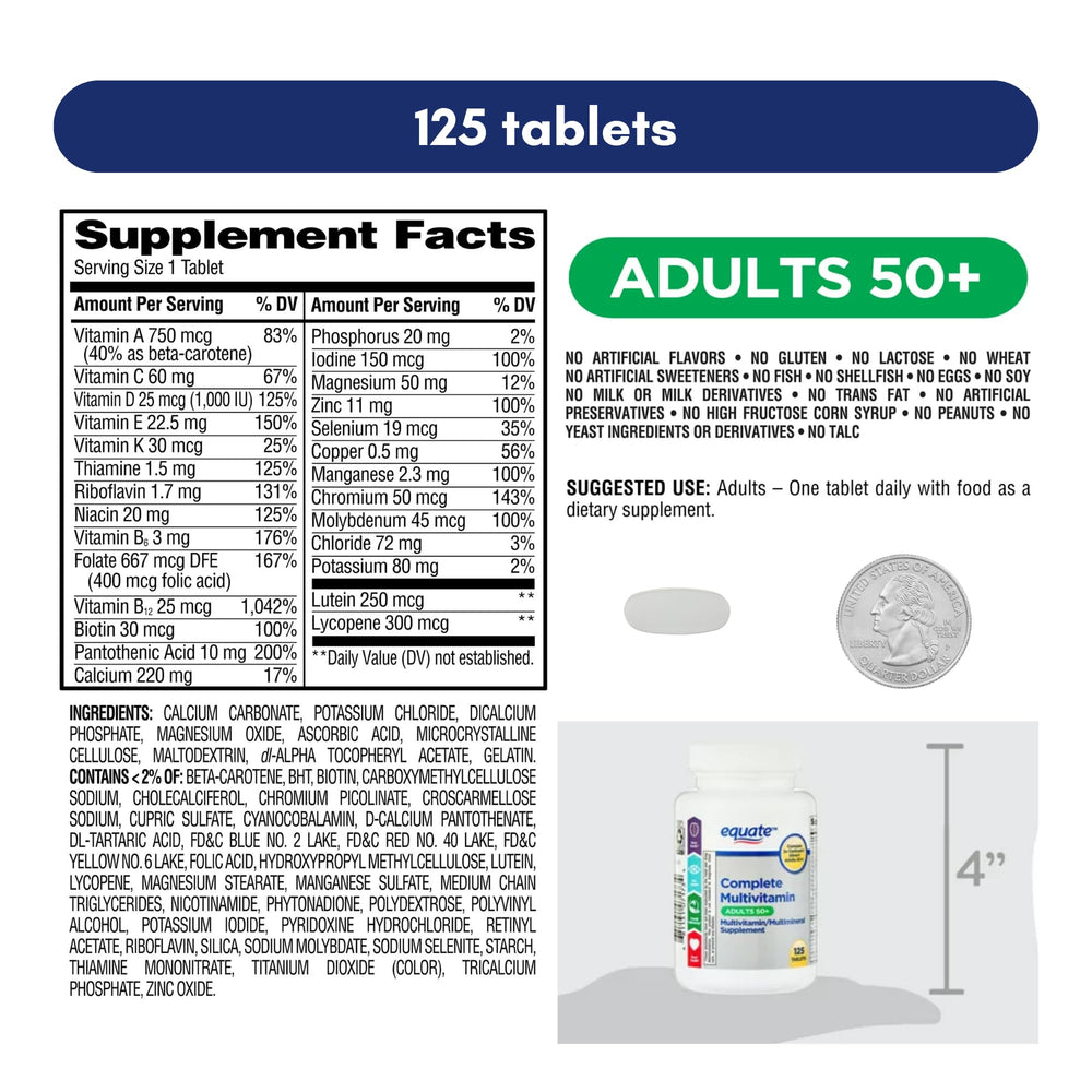 Equate 125-pill count package emphasizes a long-lasting supply.