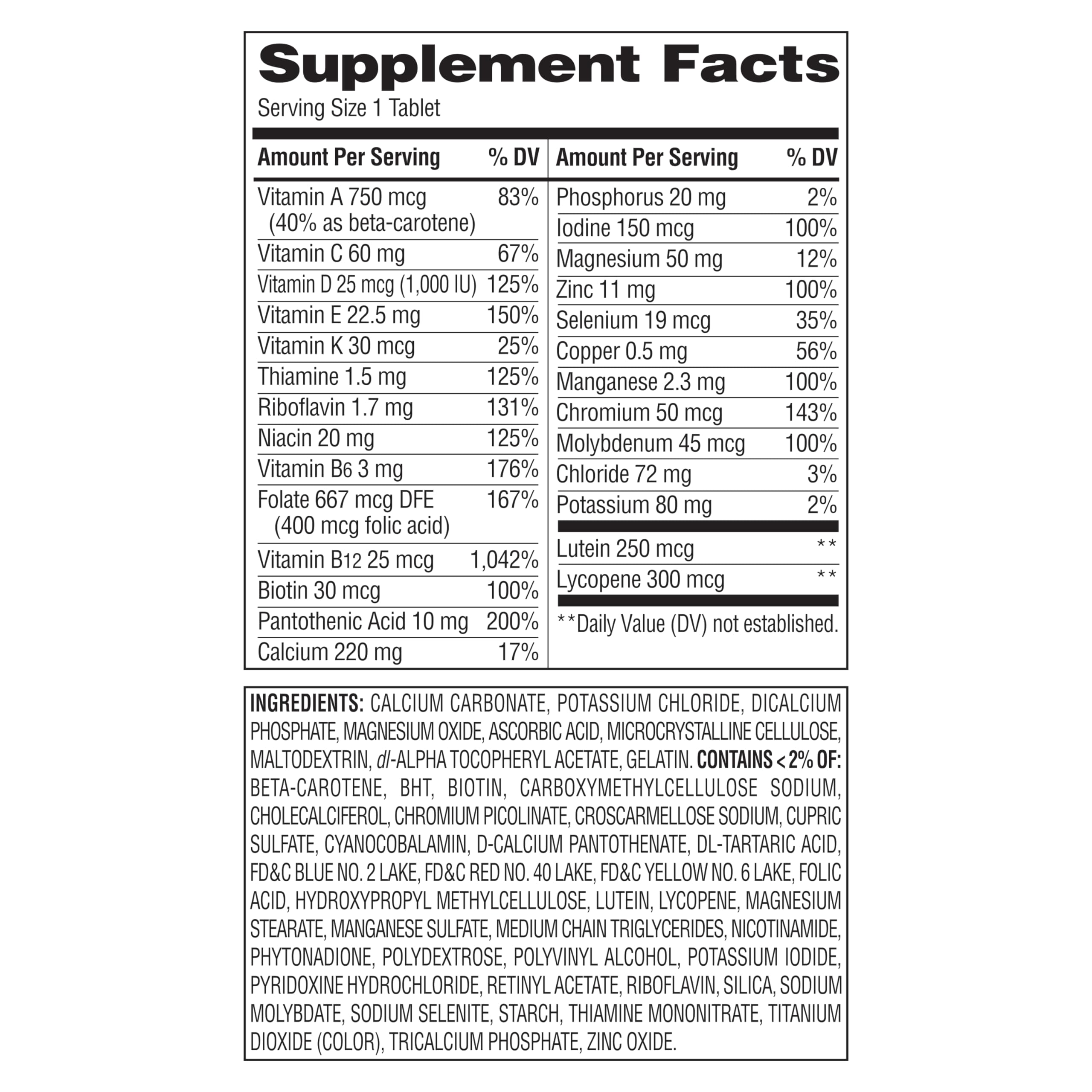 Equate Mature Adult 50+ bottle label close-up highlights essential vitamins and minerals.