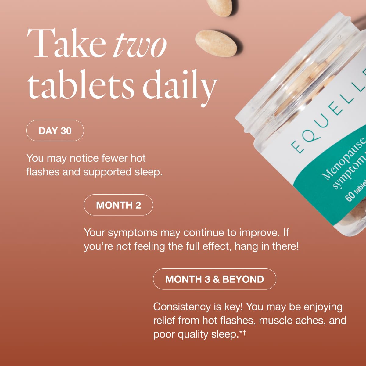Equelle ingredient label featuring S-equol derived from soy germ.