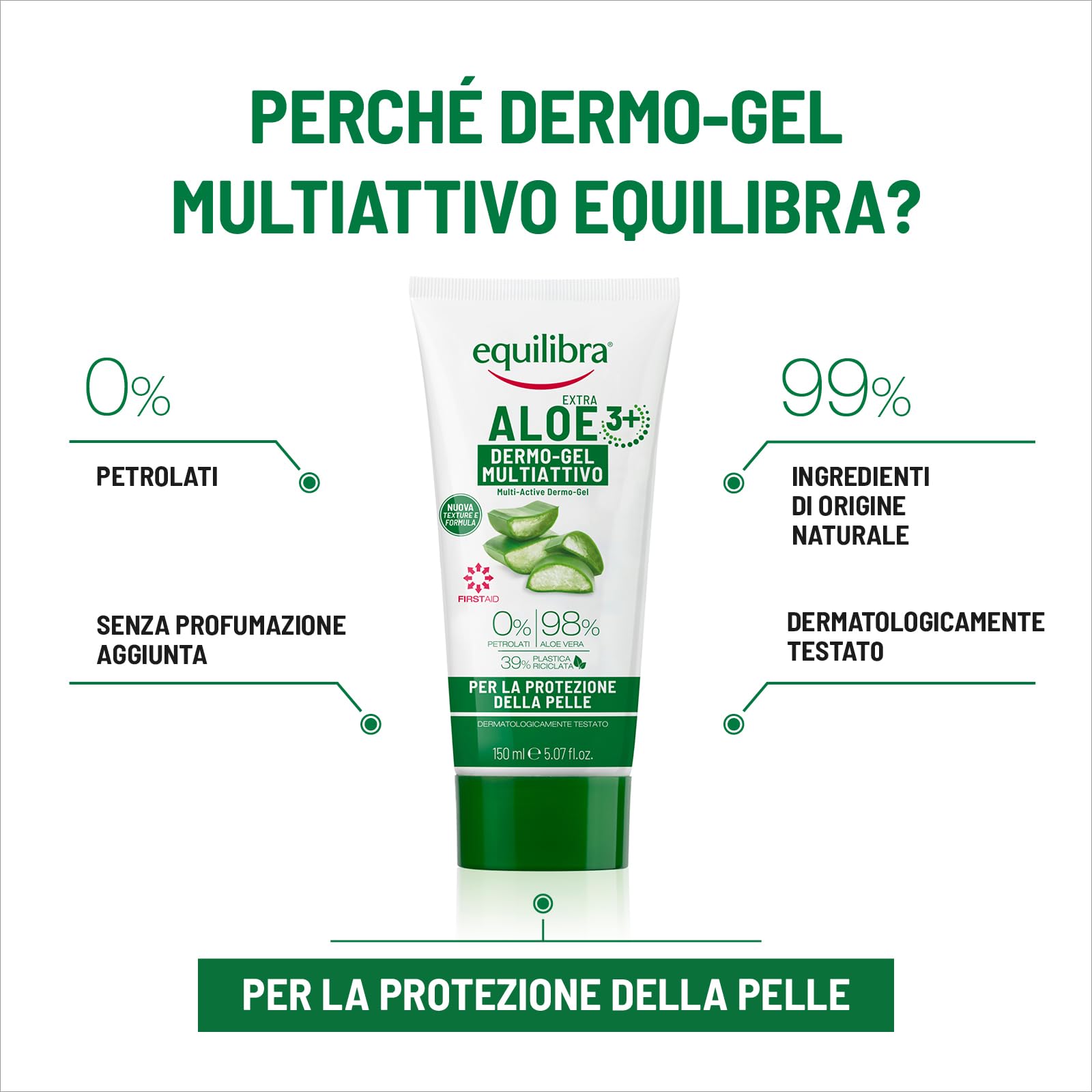 Equilibra Aloe vera leaf and gel showcasing natural, 98% aloe content.