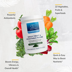 EquiLife 22-superfoods blend shows colorful fruits and vegetables for broad micronutrient coverage.