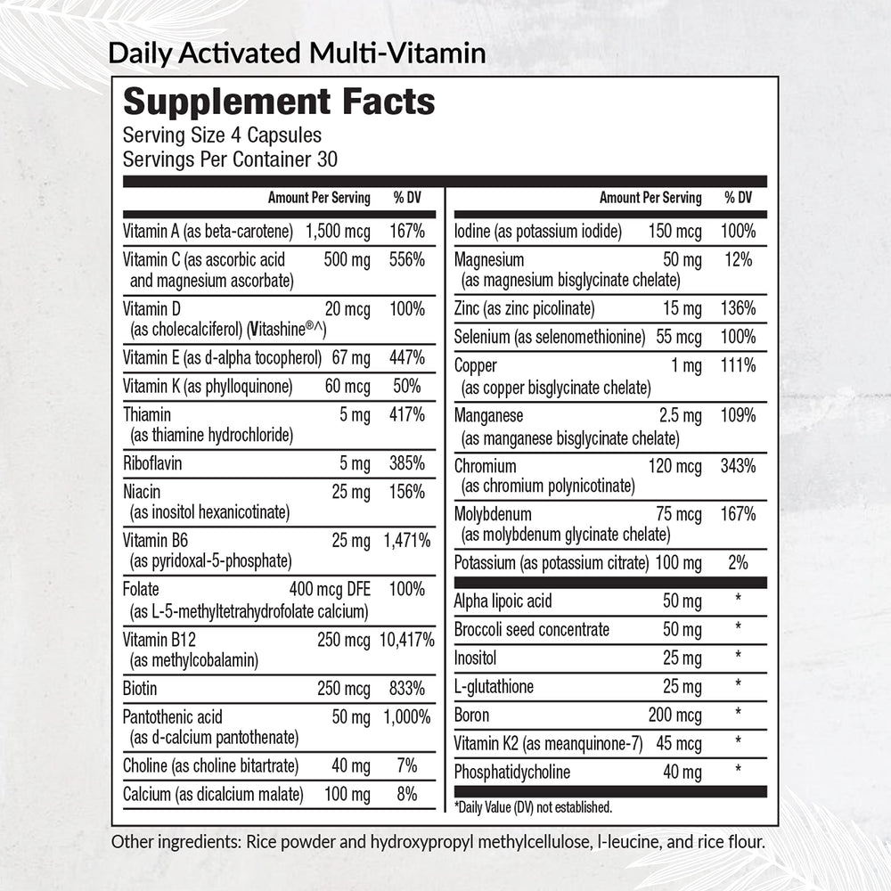 Equilife Daily Activated Multivitamin capsules close-up showing easy-to-take form