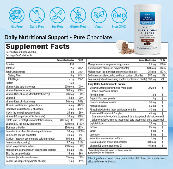 Equilife Daily Nutritional Support chocolate nutrition label highlights vitamins and electrolytes
