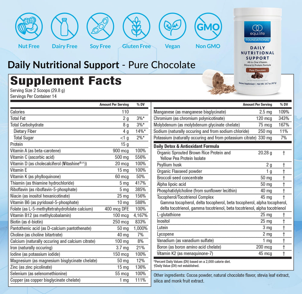 Equilife Daily Nutritional Support chocolate nutrition label highlights vitamins and electrolytes