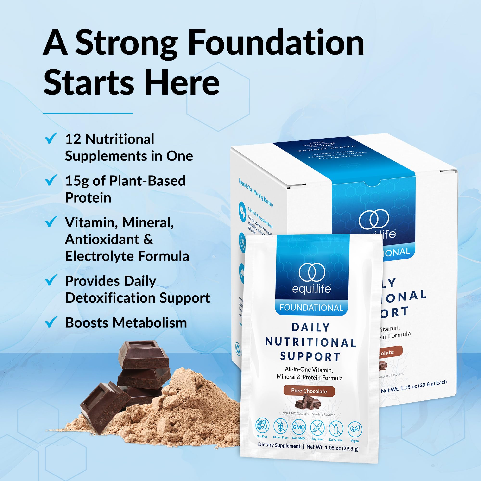 Equilife Daily Nutritional Support pea protein scoop highlights plant-based protein option.