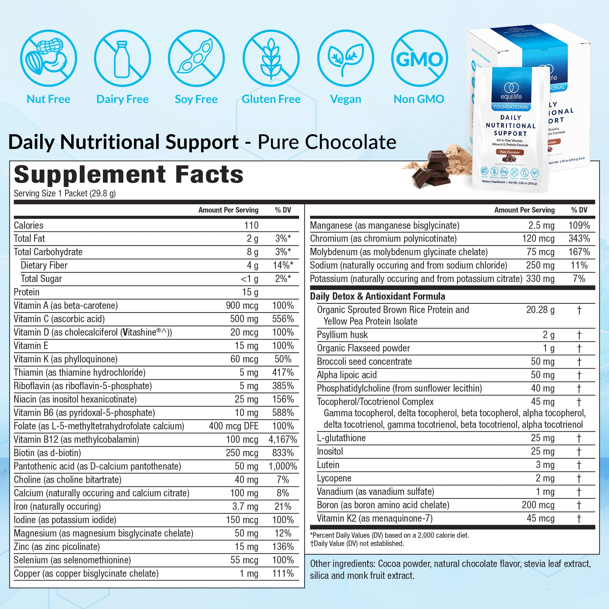 Equilife Daily Nutritional Support smoothie in glass showing convenient daily energy.