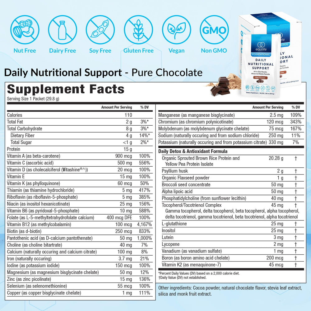 Equilife Daily Nutritional Support smoothie in glass showing convenient daily energy.