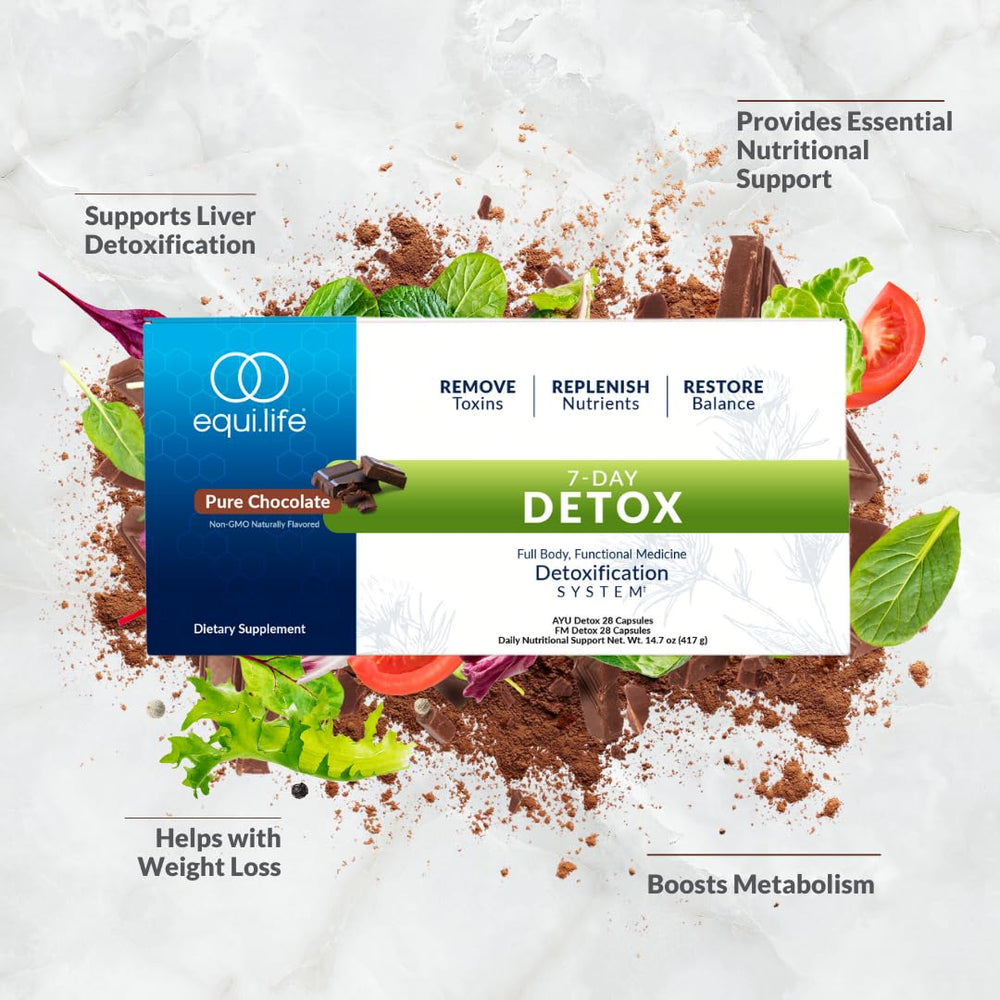 Equilife Dr. Cabral Detox Ayurvedic capsules: herbal support for routine wellness.