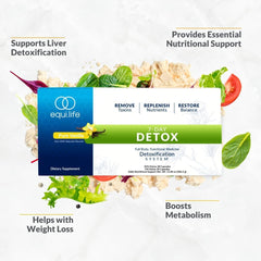 Equilife Dr. Cabral Detox capsules AYU and FM for holistic support
