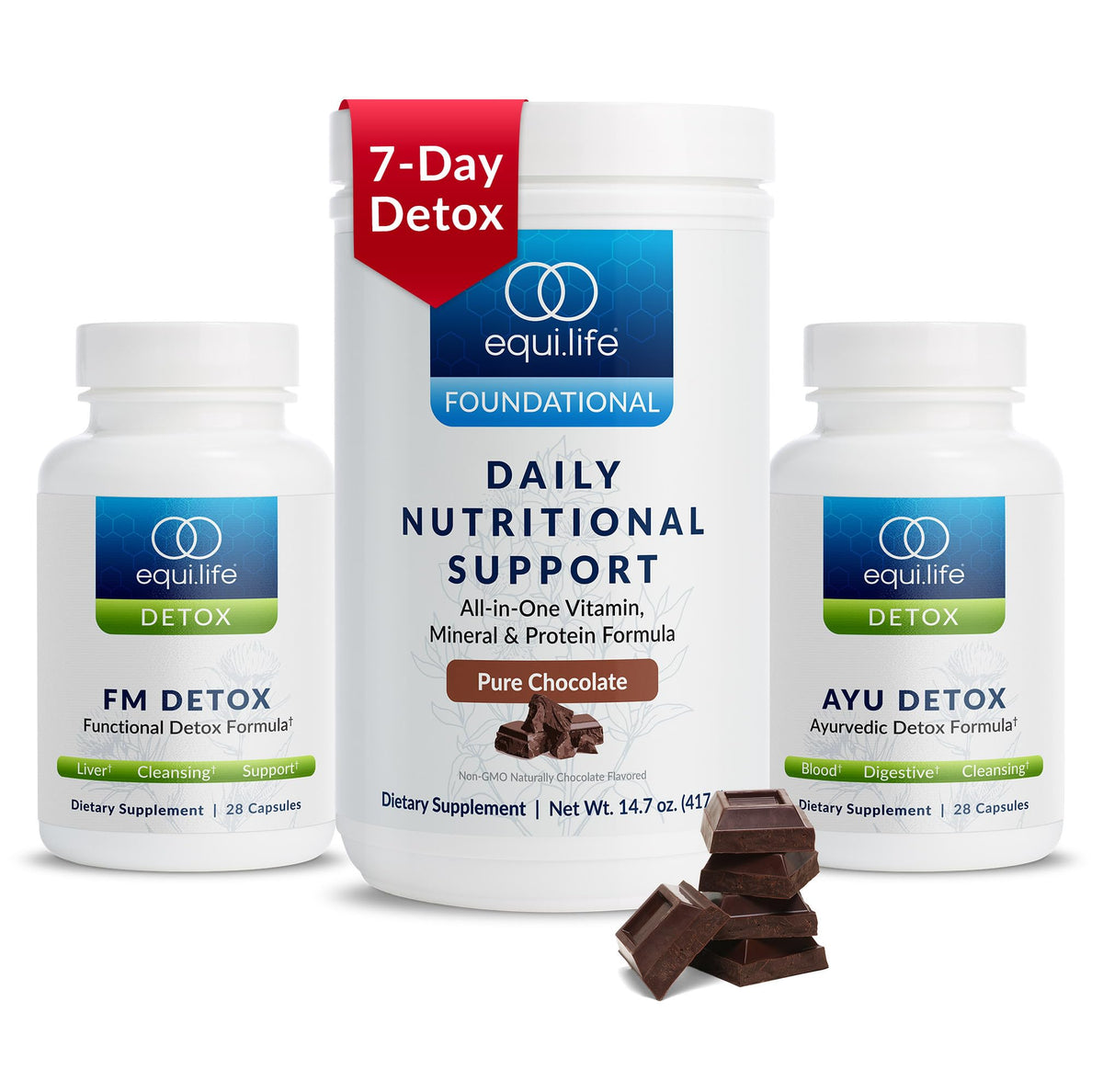 Equilife Dr. Cabral Detox chocolate shake: smooth plant-based protein for daily balance.