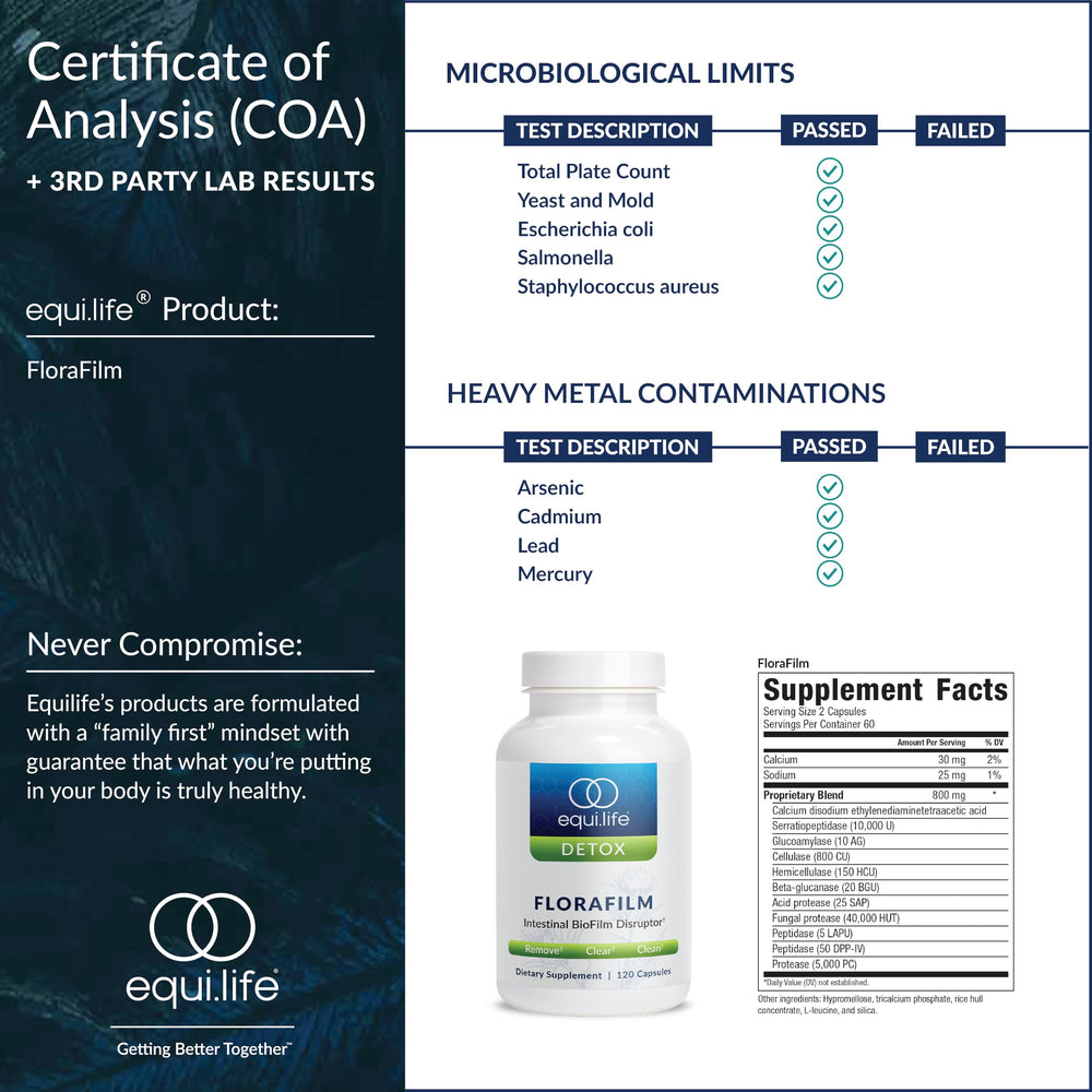 Equilife Florafilm calm gut concept image with wellness vibe