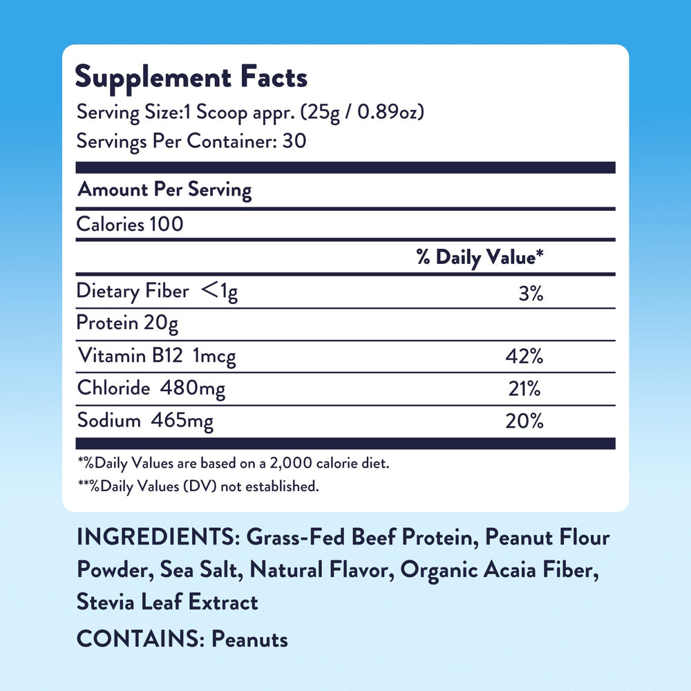 Equip Prime Protein powder on meal prep ideas for versatile use