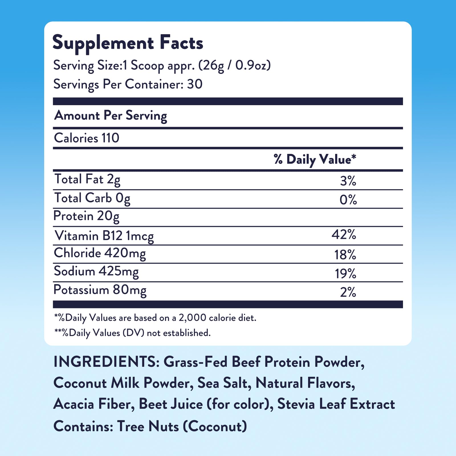 Equip Prime Protein Powder packaging closeup conveys quality and care.