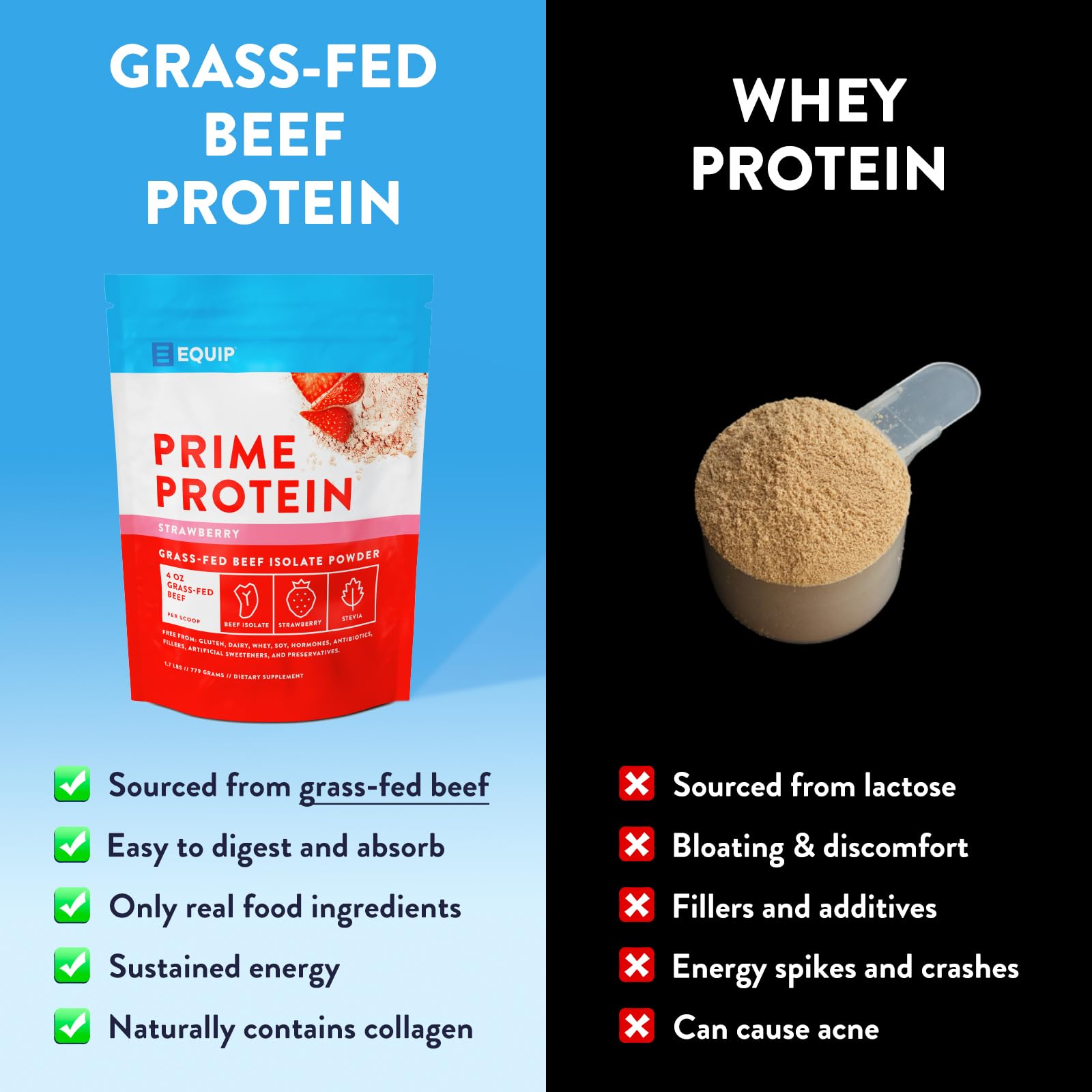 Equip Prime Protein Powder scoop in glass shows post-workout fueling with strawberry flavor.