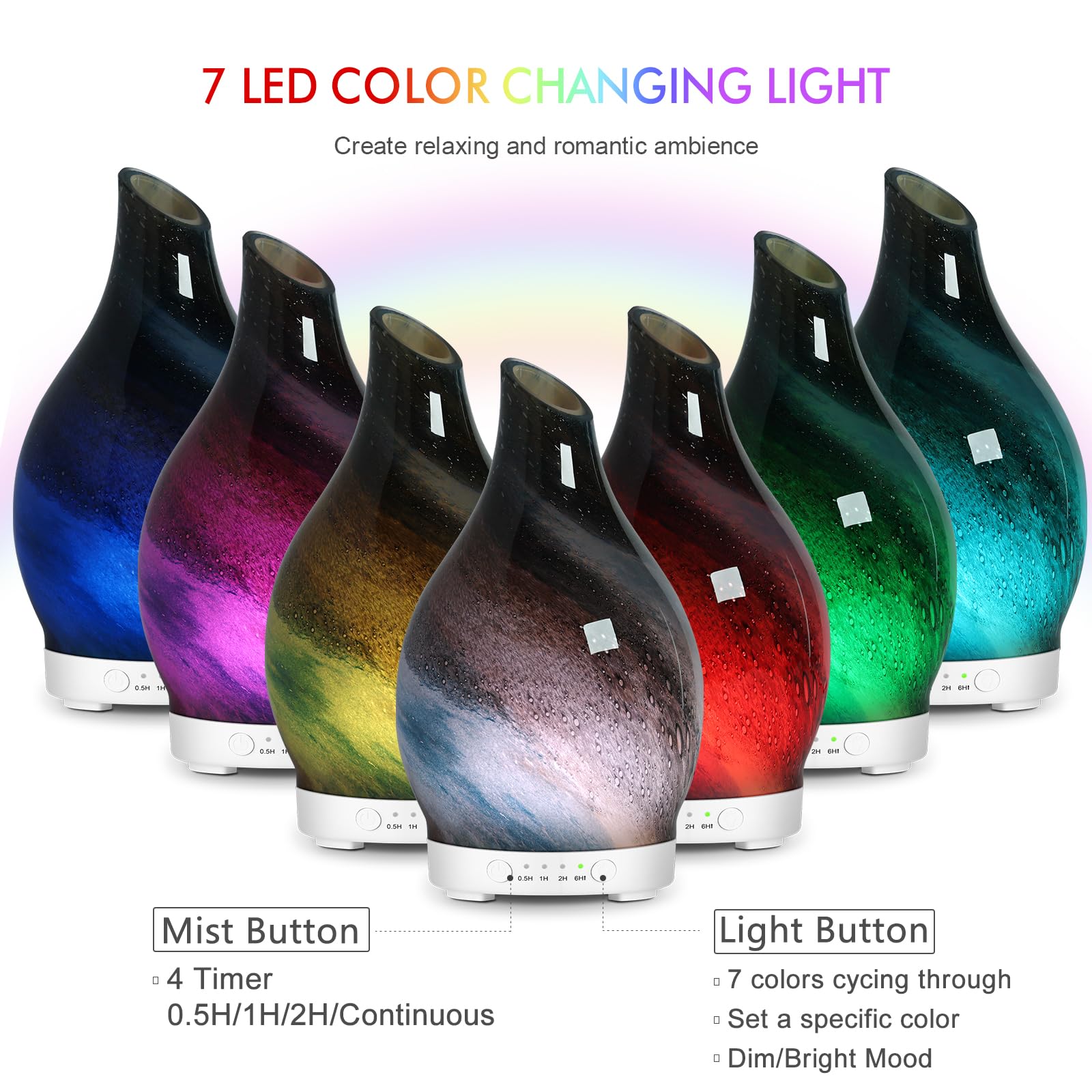 EQUSUPRO diffuser 150ml capacity for longer fragrance sessions between refills.