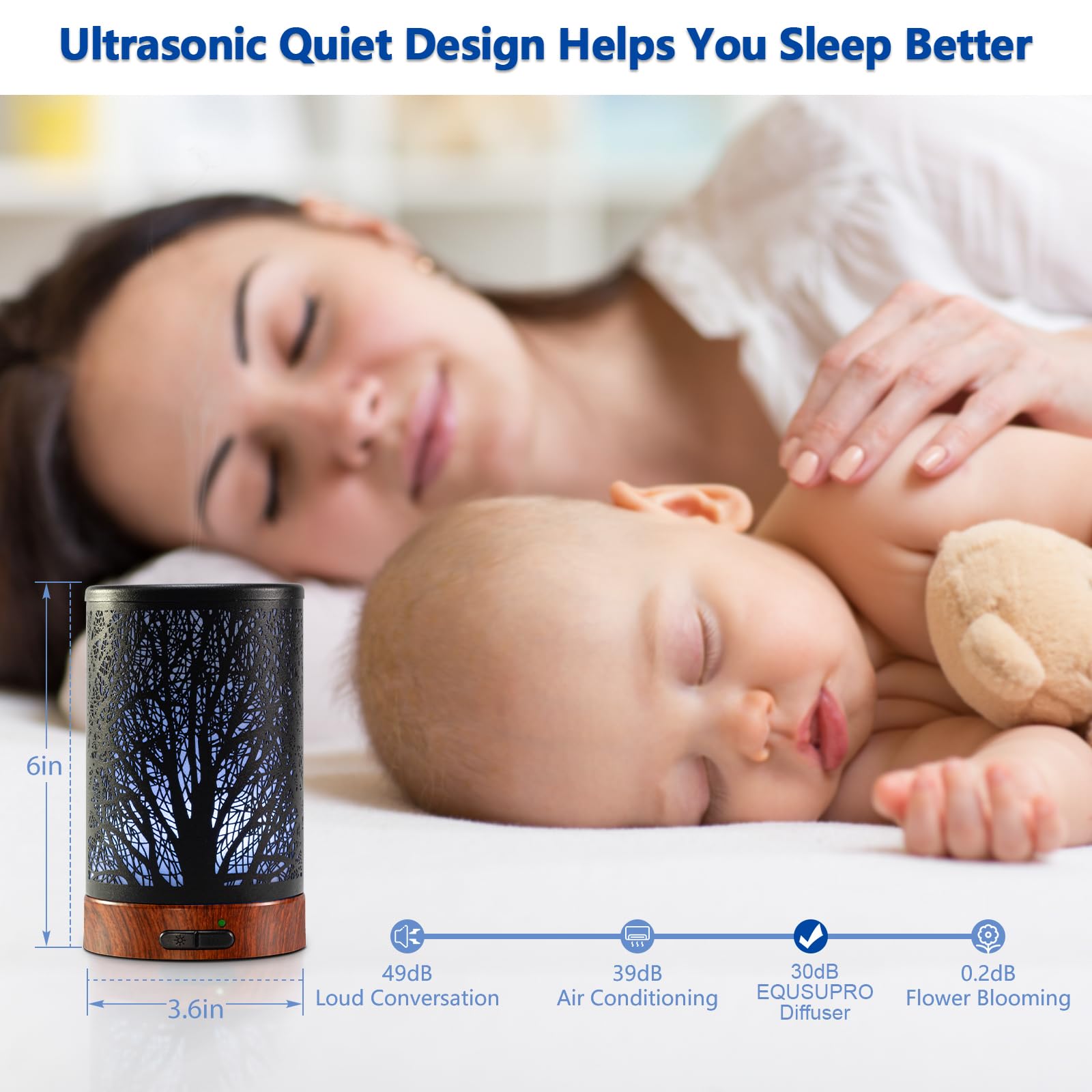 EQUSUPRO compact portable design fits small spaces