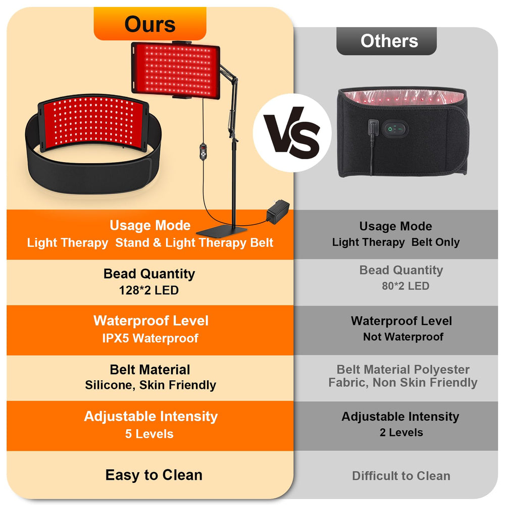 Erinrch red light therapy lamp side view shows compact design and adjustable stand