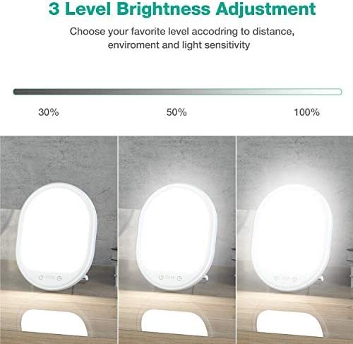 Erligpowht daylight lamp side angle shows slim, portable design for home or travel.