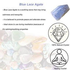 Erliway Blue Lace Agate suitable for tumbling and cabbing projects.