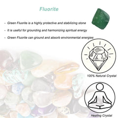 Erliway green fluorite octahedron focusing on heart chakra for calm energy.