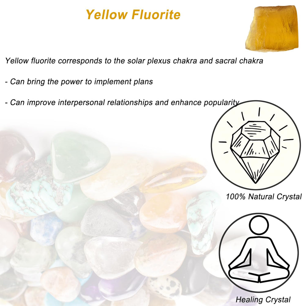 Erliway Yellow Fluorite wire-wrapped crystal illustrates energy balancing jewelry option.