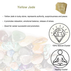 Erliway Yellow Jade raw crystal for DIY tumbling and crafting projects.