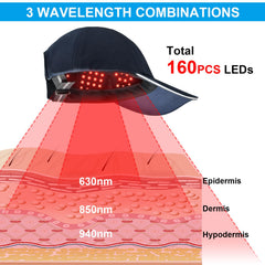 Ertiydny red-light therapy device side view showing compact profile for storage.
